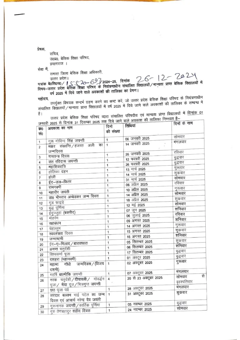 UP Basic Avkash Talika 2025 PDF